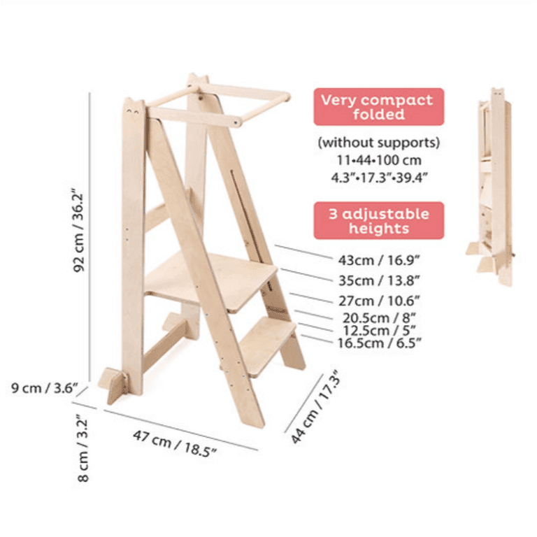 categorie afbeelding