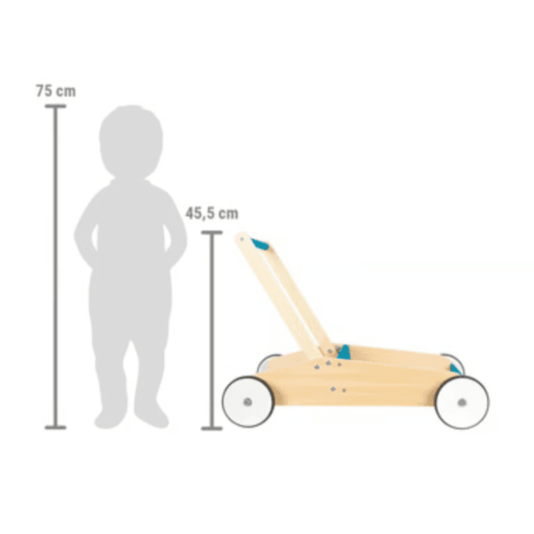 categorie afbeelding