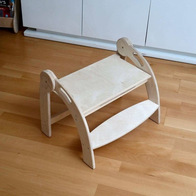 categorie afbeelding