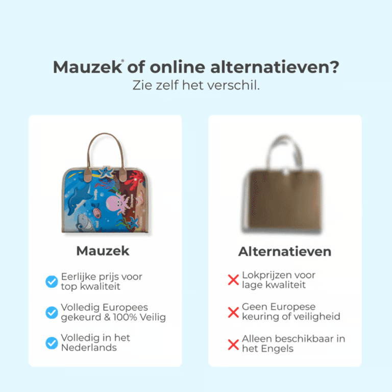 categorie afbeelding