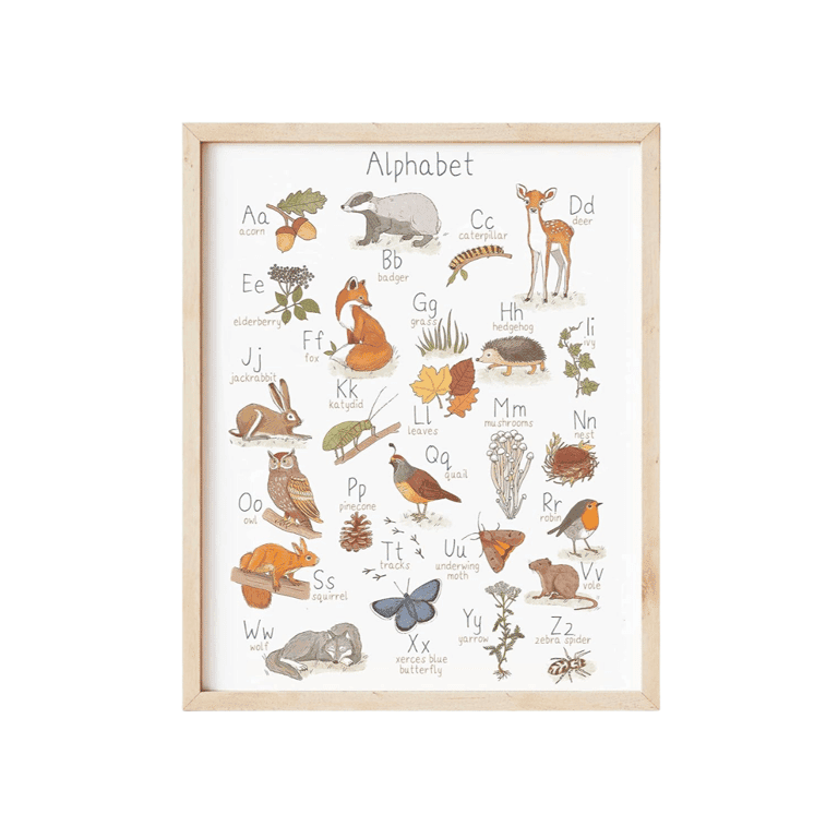 GFJQJH Muurkunst Alfabet