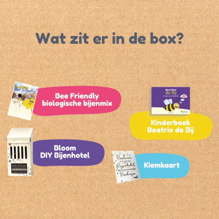 categorie afbeelding