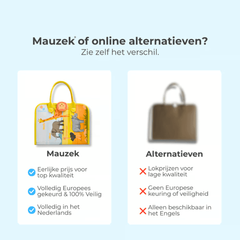 categorie afbeelding