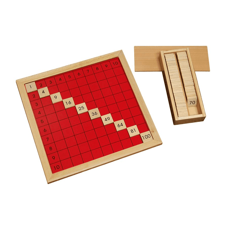 Montessori Kid Advance Montessori Pythagorasbord