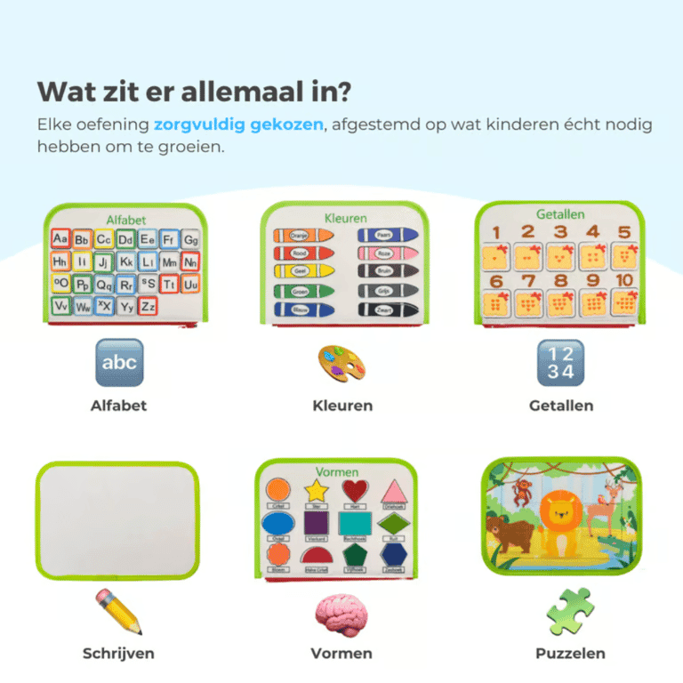 categorie afbeelding