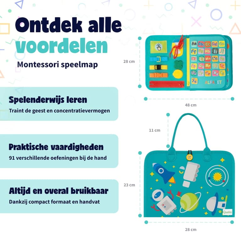 categorie afbeelding
