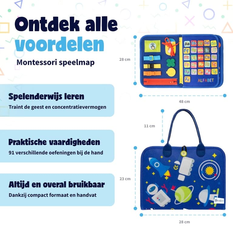 categorie afbeelding