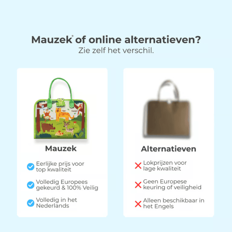 categorie afbeelding