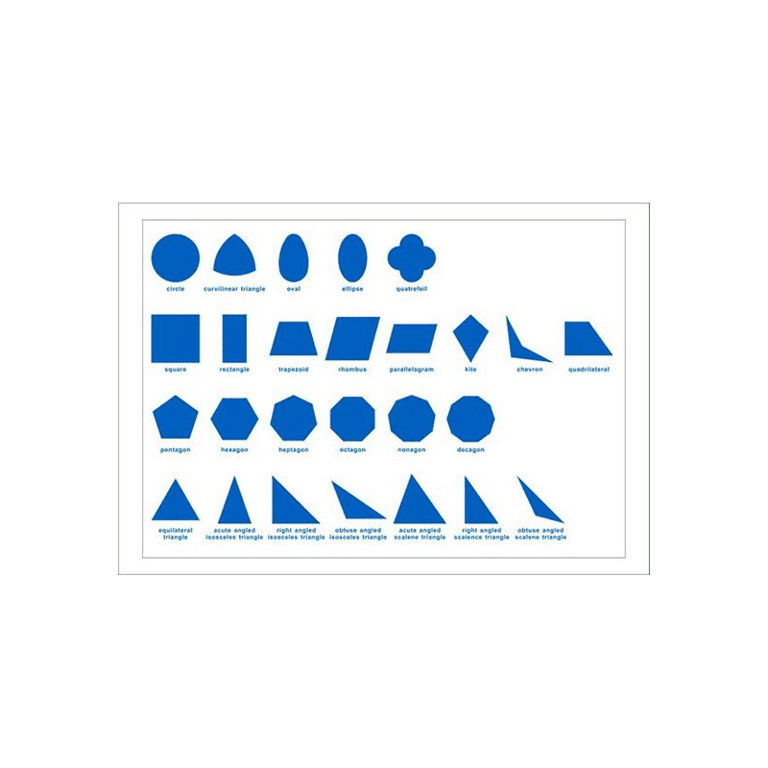 Montessori Kid Advance Montessori Geometrische Kast Controlekaart