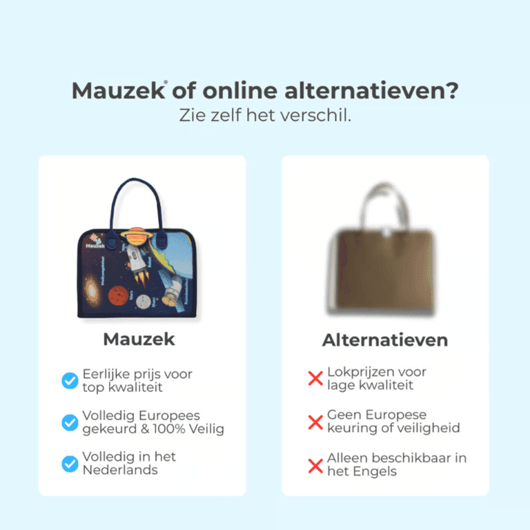 categorie afbeelding