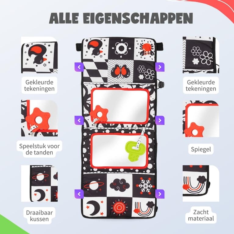 categorie afbeelding