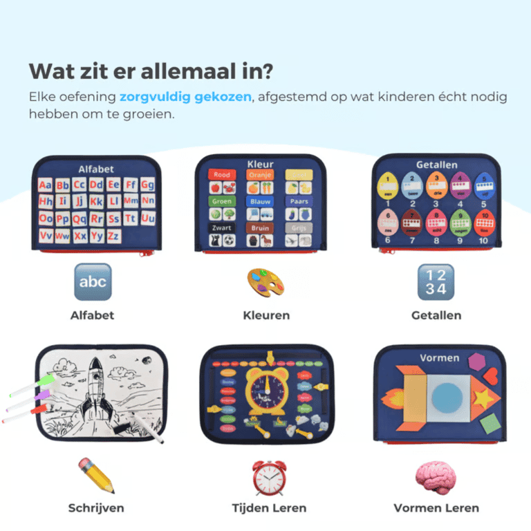categorie afbeelding